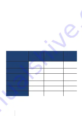 Eldes EWM1 User Manual Download Page 14