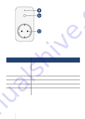 Eldes EWM1 User Manual Download Page 36