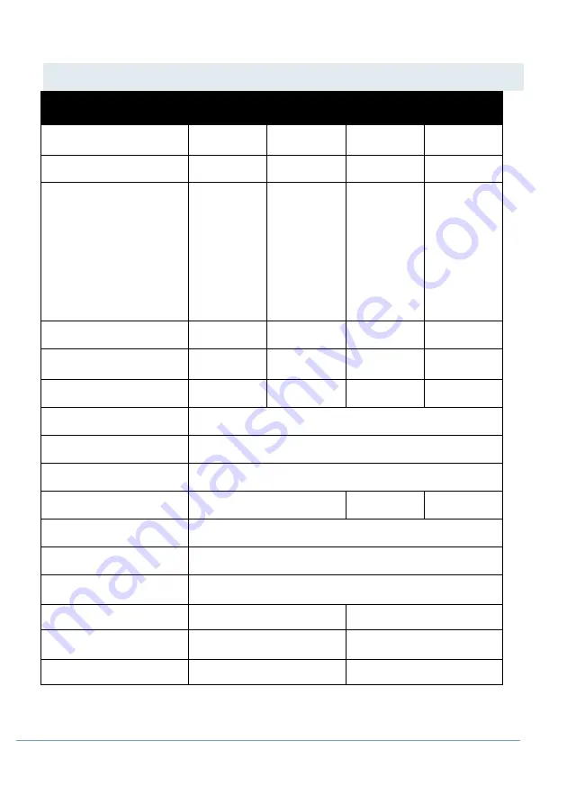 Elditest CP6000 Series Instruction Manual Download Page 16