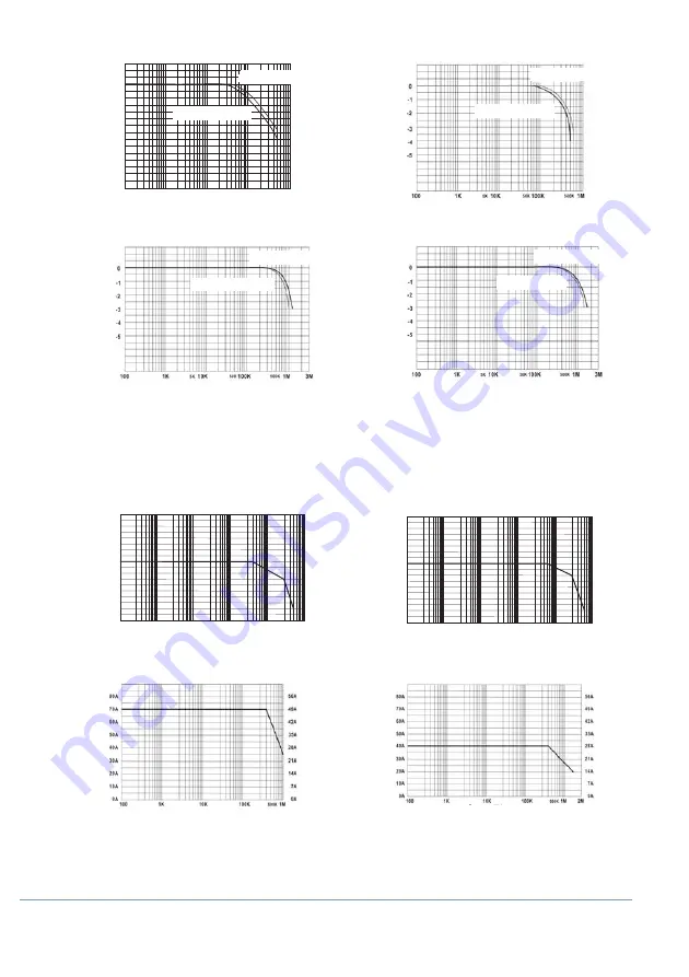 Elditest CP6000 Series Instruction Manual Download Page 33