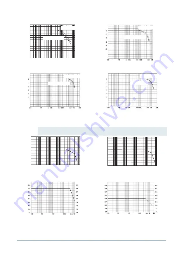 Elditest CP6000 Series Instruction Manual Download Page 50