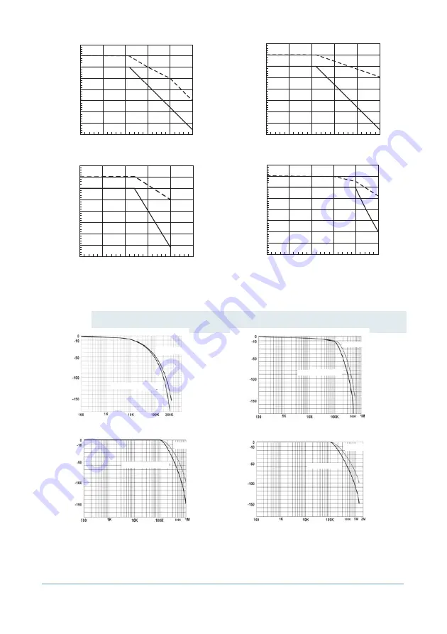 Elditest CP6000 Series Instruction Manual Download Page 51