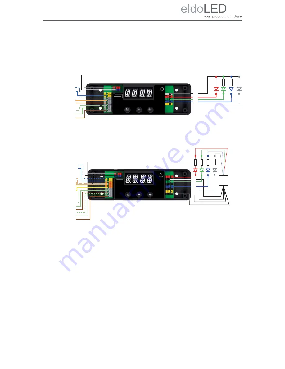 eldoLED LINEARdrive User Manual Download Page 21