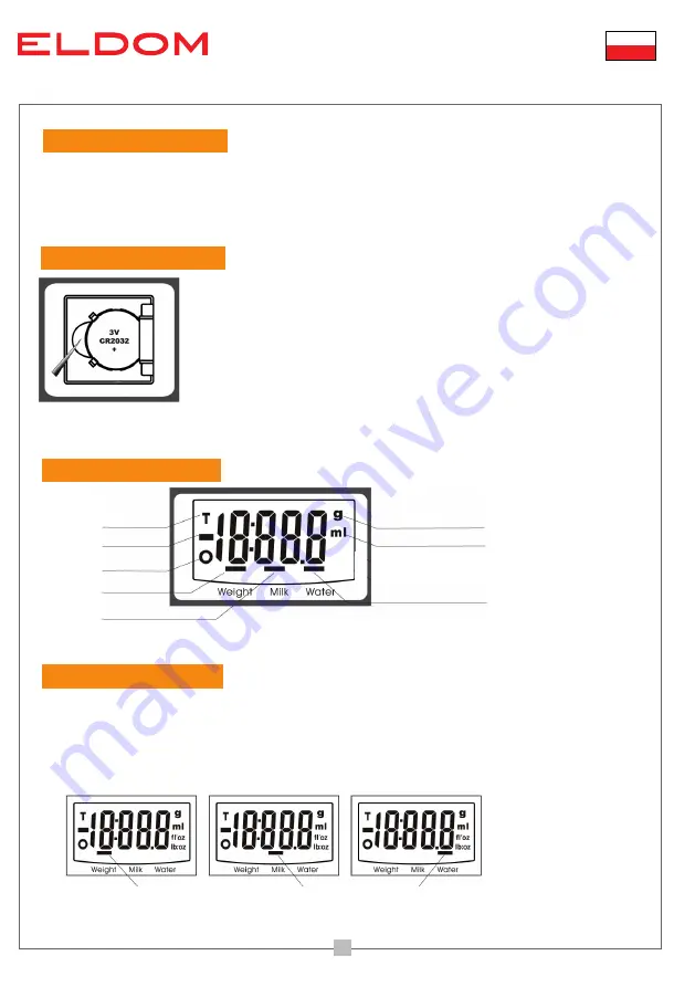 Eldom 5908277382339 Скачать руководство пользователя страница 2