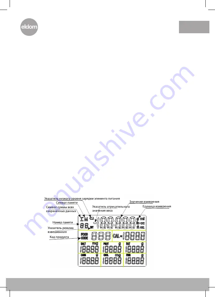 Eldom DWK200 Instruction Manual Download Page 46