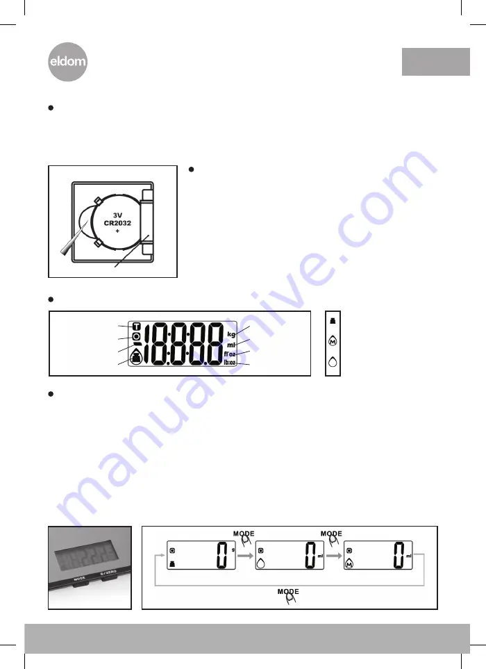 Eldom piko WK310 Скачать руководство пользователя страница 7