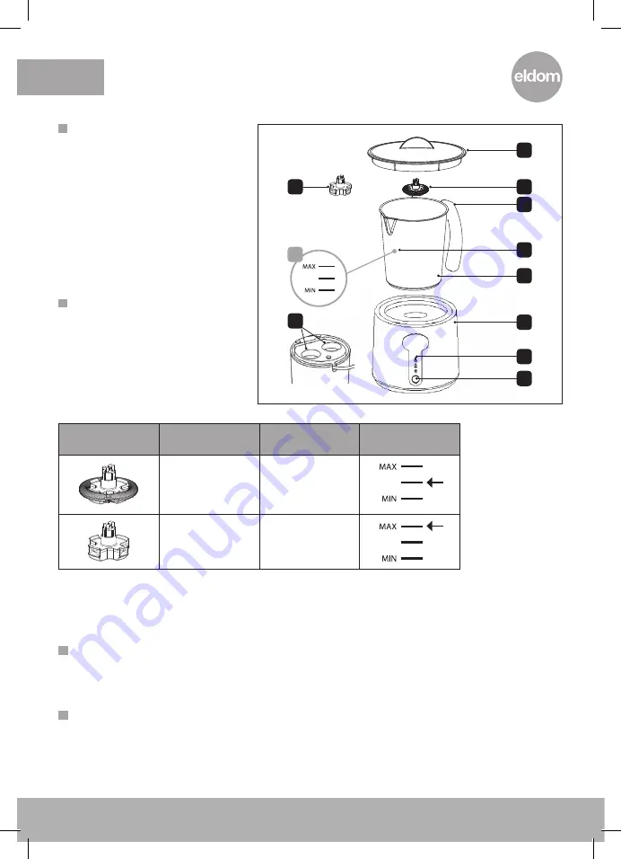 Eldom Spin SI1050 Operating Instruction Download Page 30