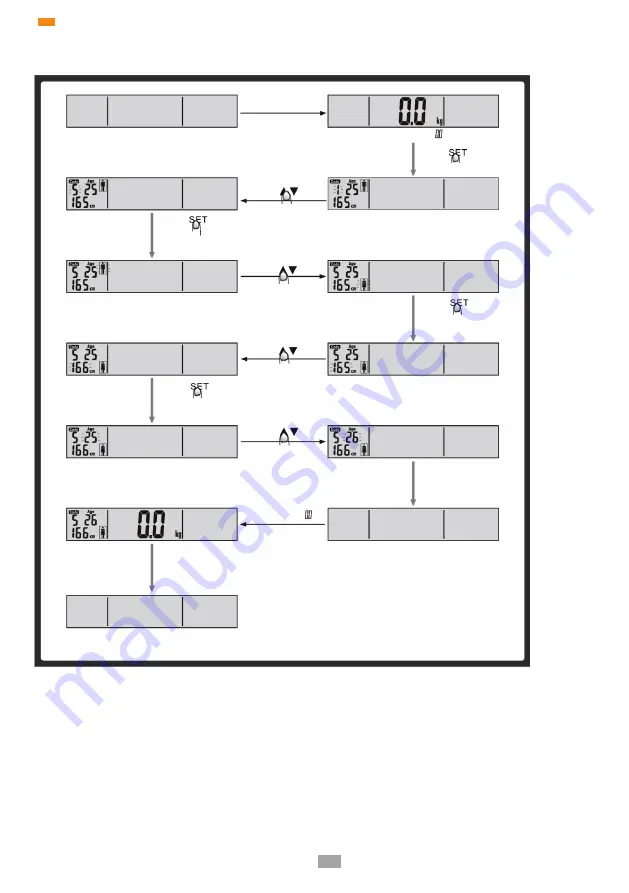 Eldom TWO110W Instruction Manual Download Page 19