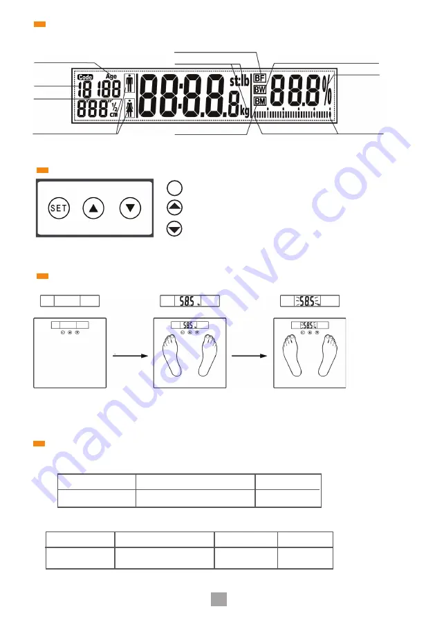 Eldom TWO110W Скачать руководство пользователя страница 23