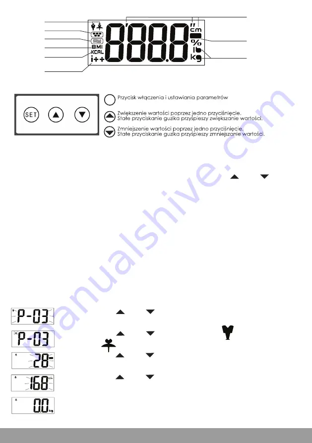 Eldom TWO130B Instruction Manual Download Page 5