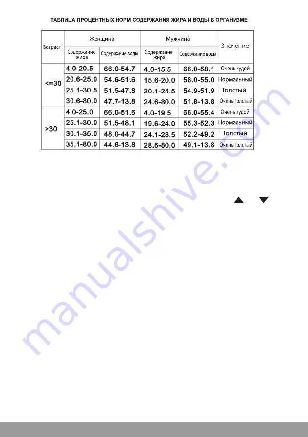 Eldom TWO130B Instruction Manual Download Page 27