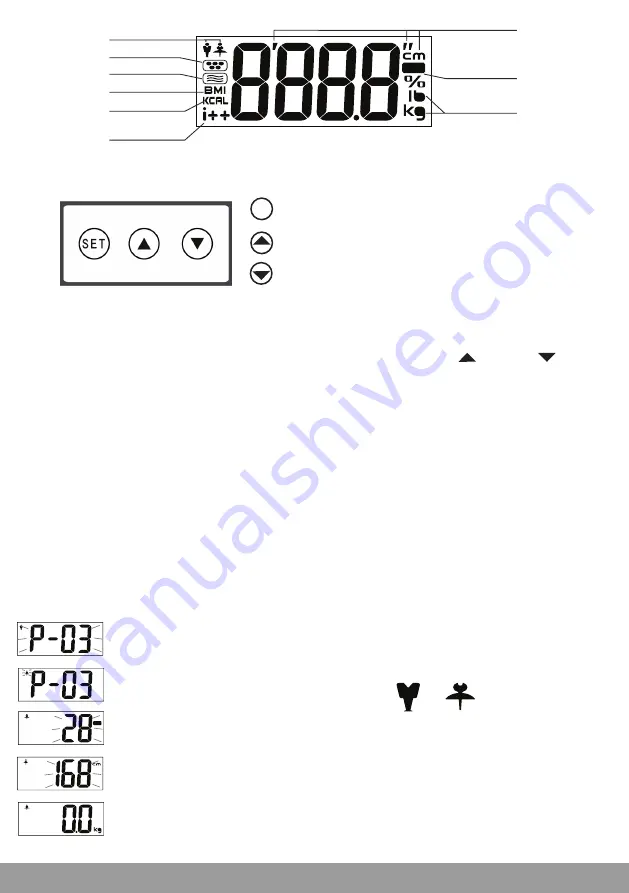 Eldom TWO130B Instruction Manual Download Page 38