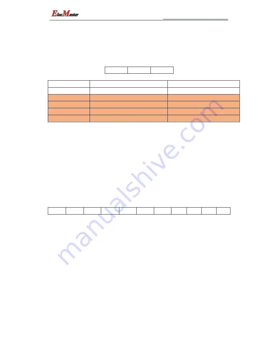 ElecMaster JY-61 Series User Manual Download Page 9