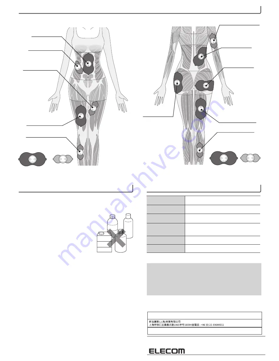 Elecom HCT-BTP01 Series Instruction Manual Download Page 2