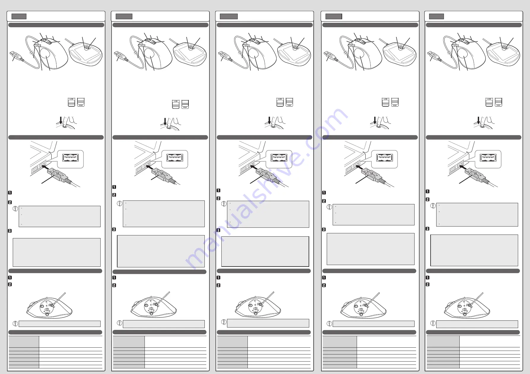 Elecom M-XT3UR Manual Download Page 1