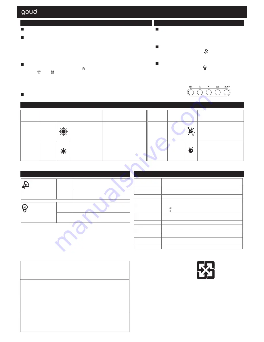 Elecom OND-01 series User Manual Download Page 2