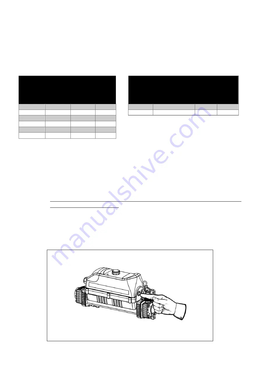 Elecro Engineering Cygnet Evolution 2 Installation & Operating Manual Download Page 8