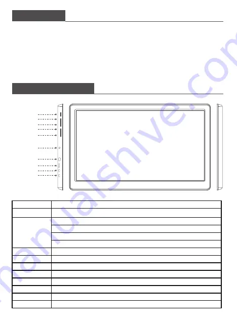 Elecrow MF156 User Manual Download Page 2