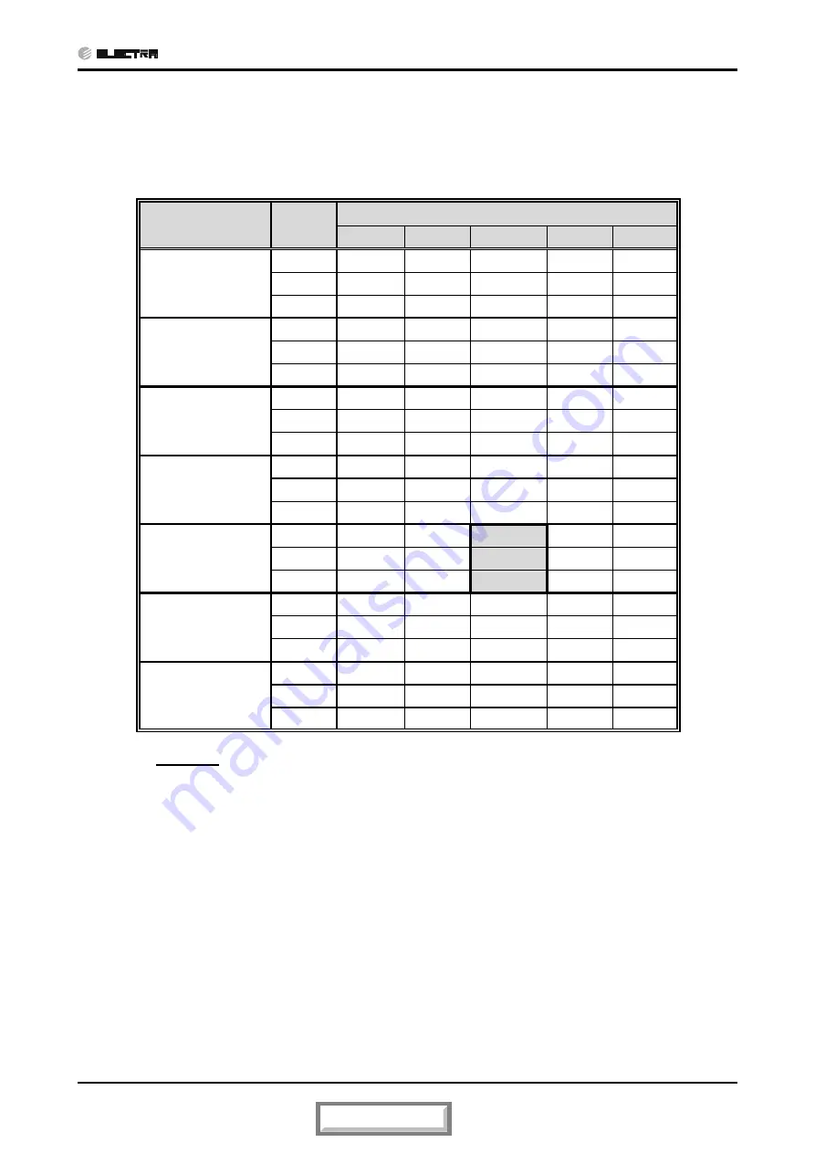 Electra Alpha 12 SP EU R410A Service Manual Download Page 40