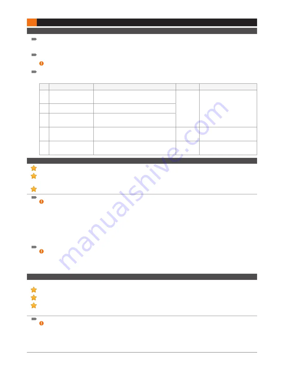 Electra APE.1S1.x&x Installation Instructions Manual Download Page 5