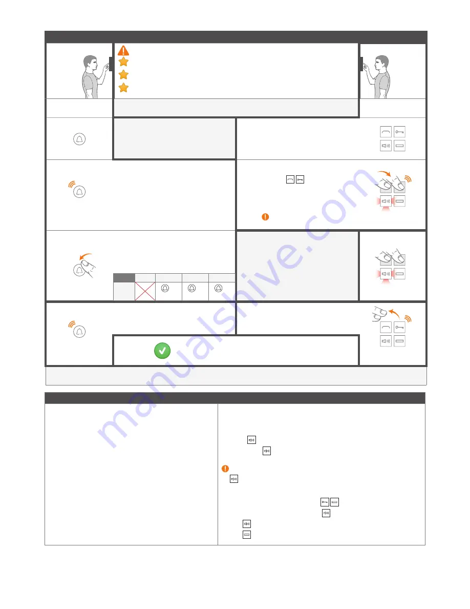 Electra APE.1S1.x&x Installation Instructions Manual Download Page 6