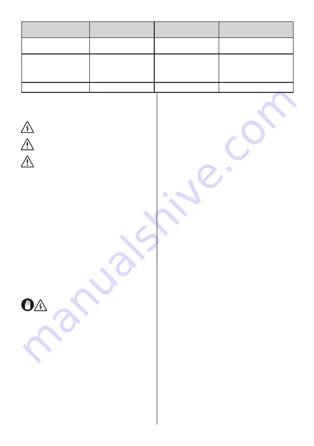 Electra BFZU63W User Manual Download Page 14