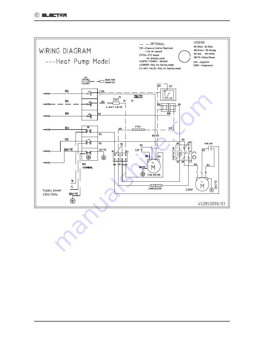 Electra DELTA 18 Service Manual Download Page 33