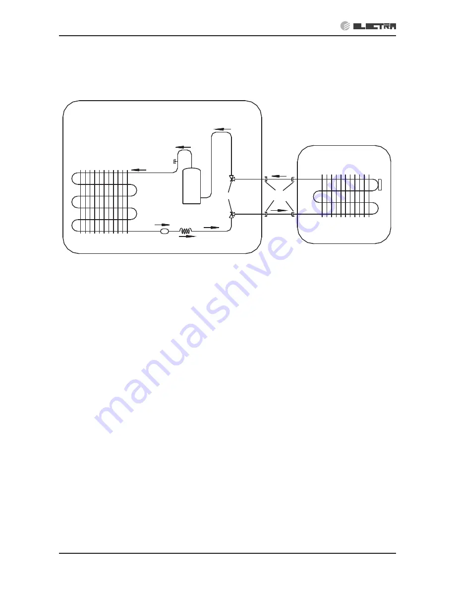 Electra DELTA 18 Service Manual Download Page 41