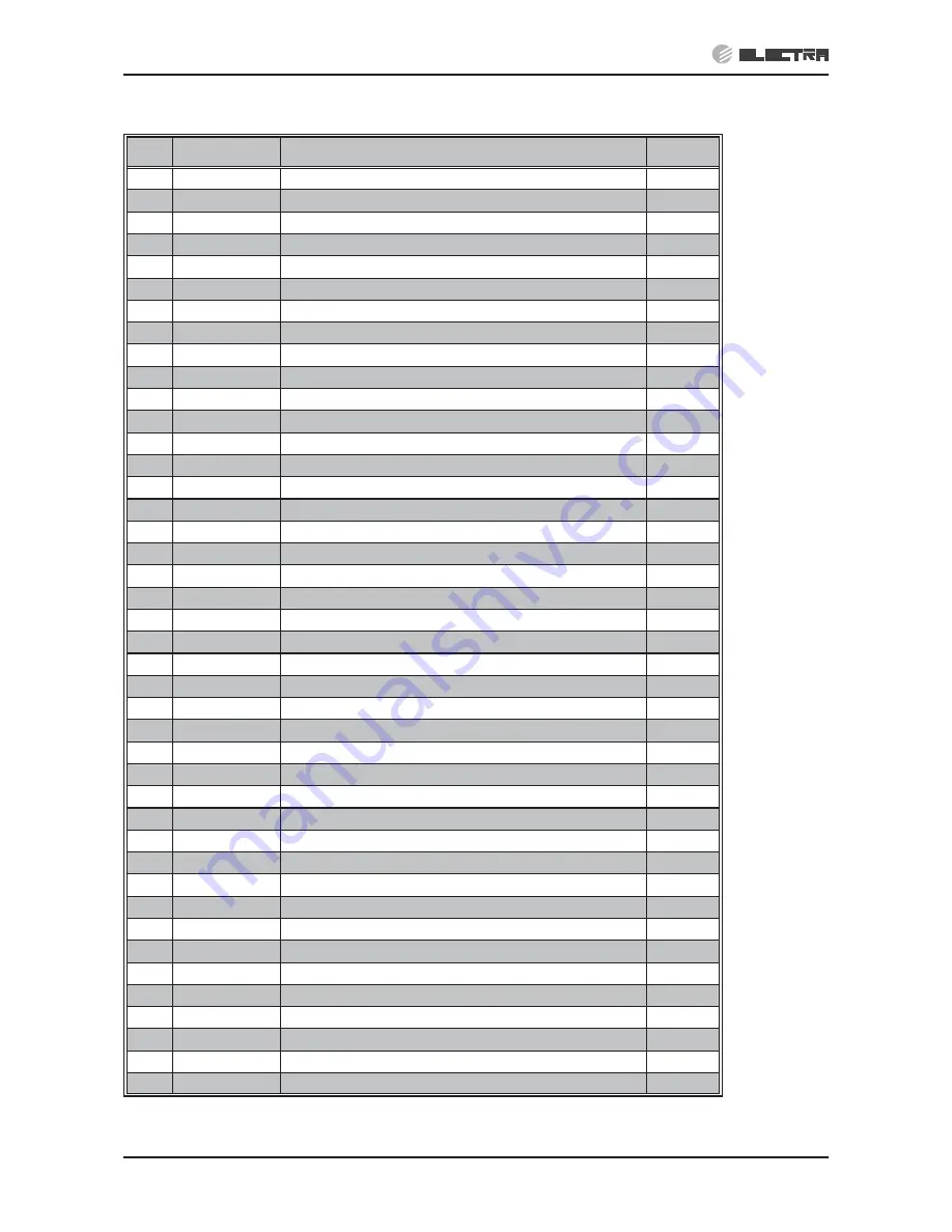 Electra DELTA 18 Service Manual Download Page 88