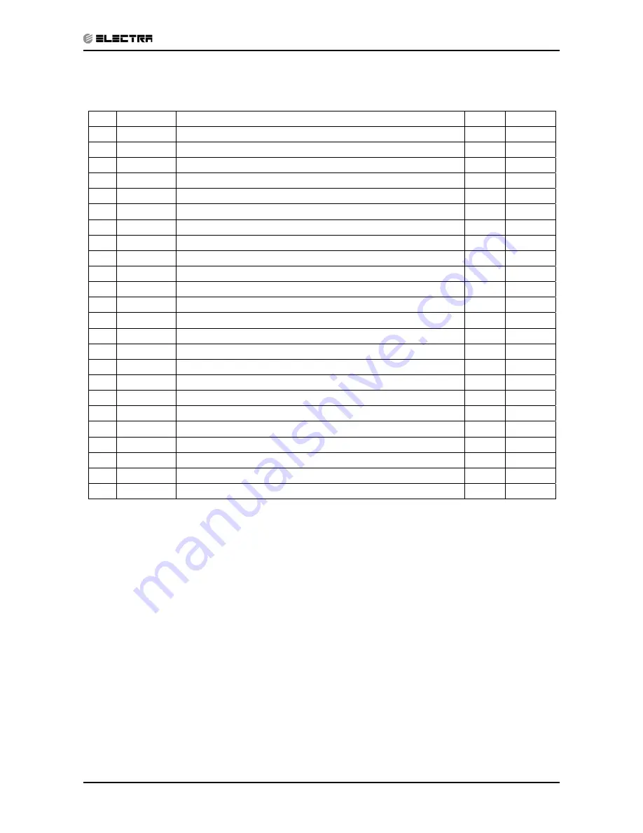 Electra DELTA 22 Service Manual Download Page 69