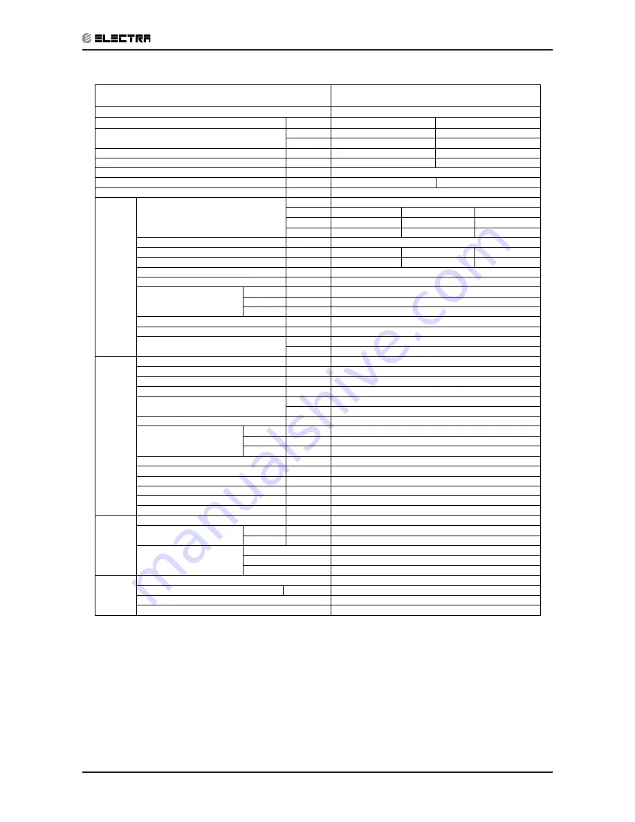 Electra DNC series Service Manual Download Page 14