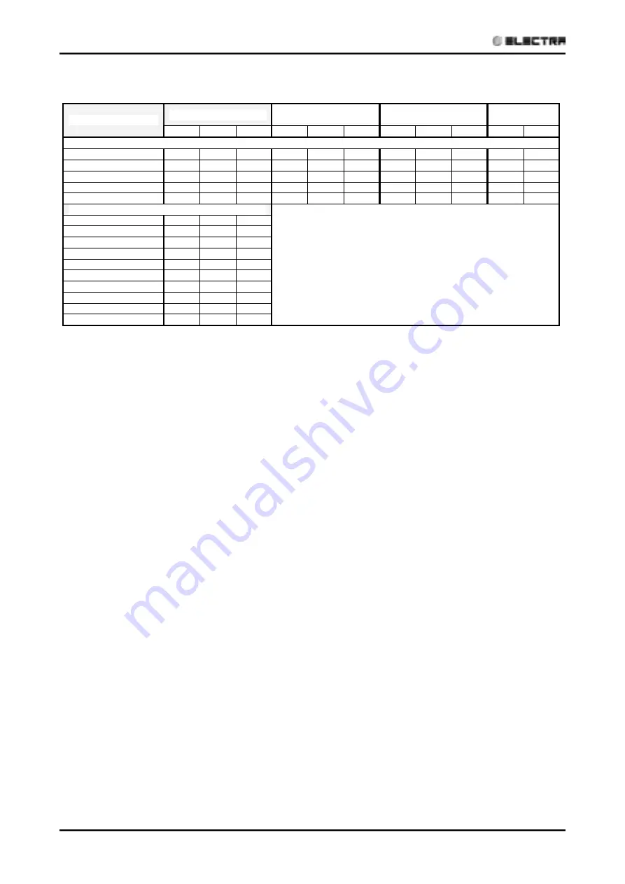 Electra ECF12 DCI INV Technical Manual Download Page 79