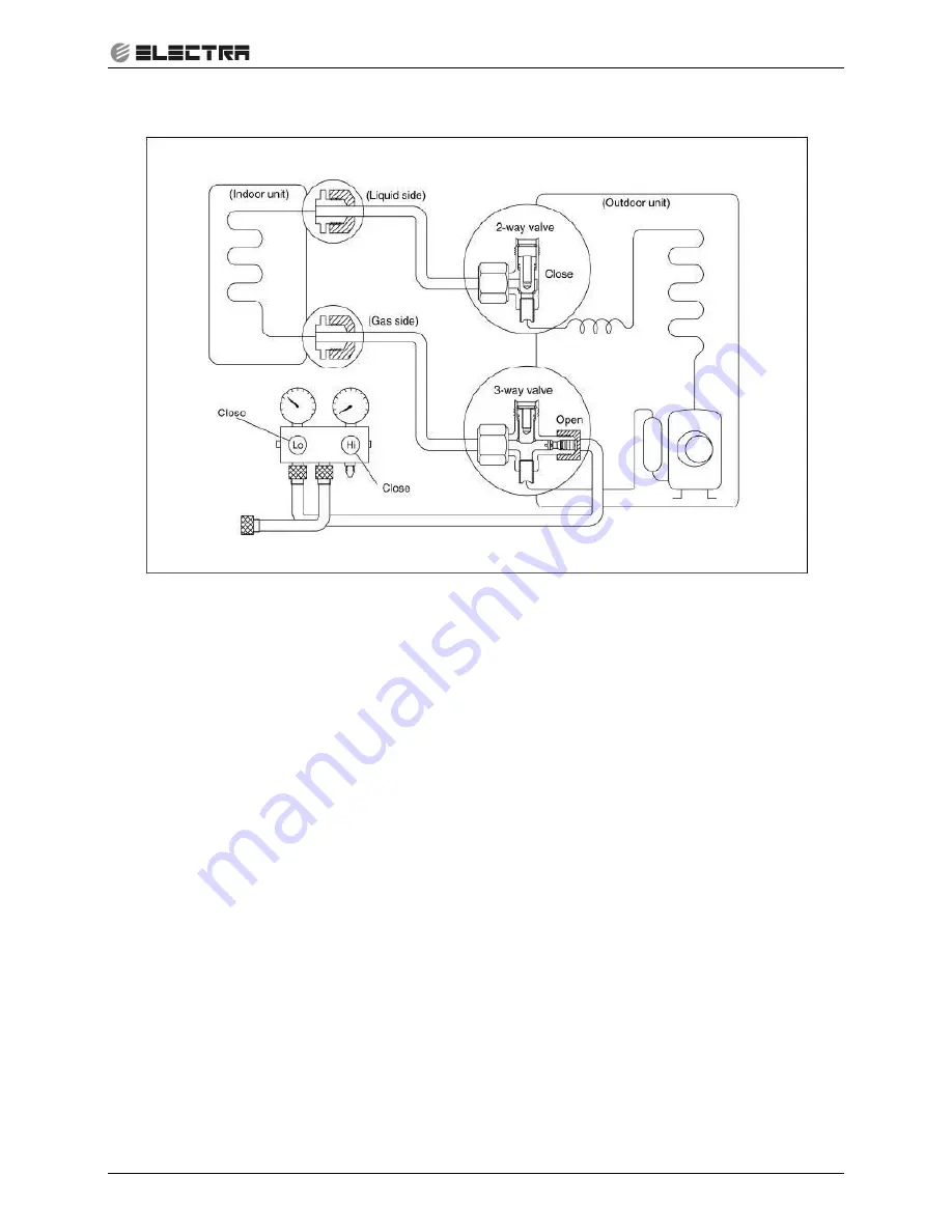 Electra ELAU-VCZ218-H11 Service Manual Download Page 76