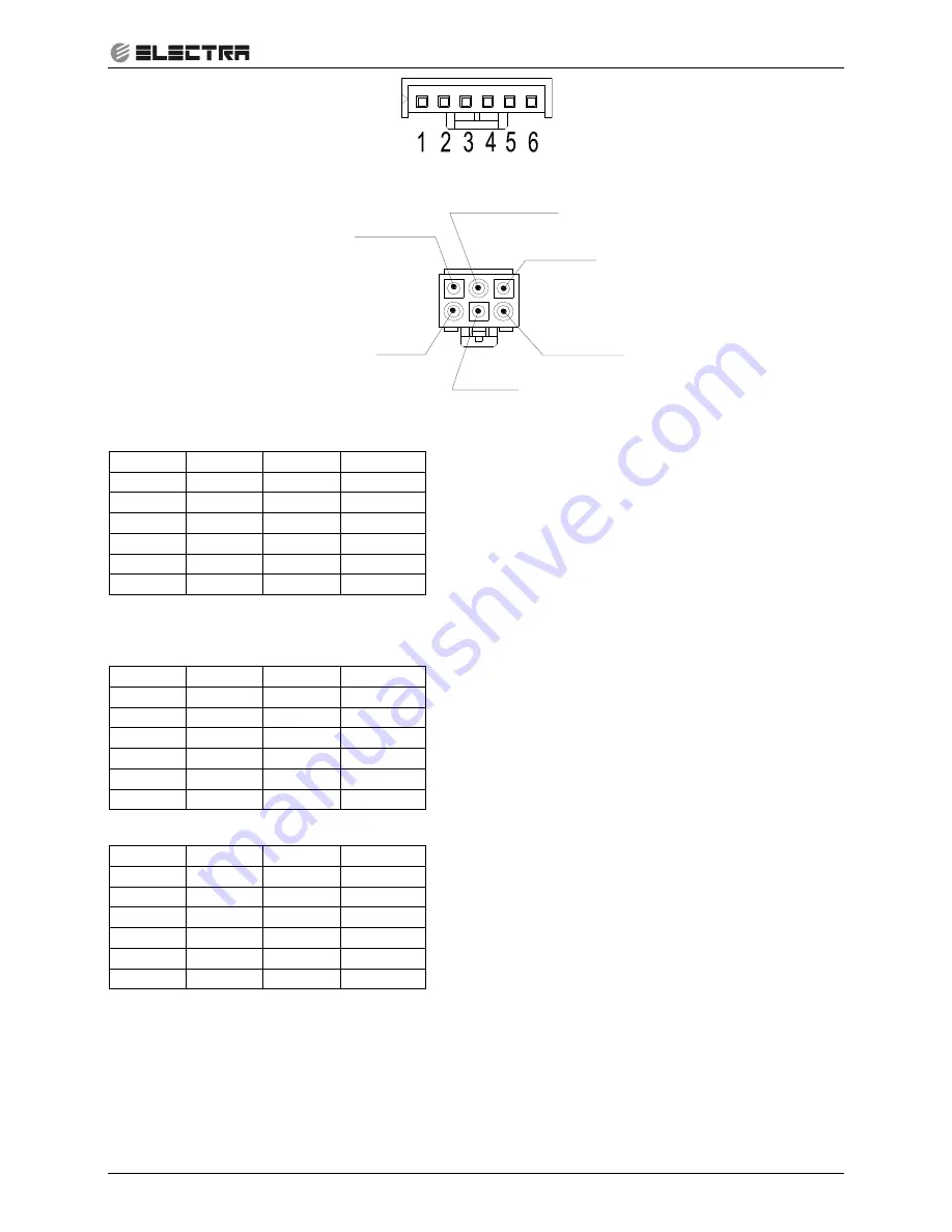 Electra ELAU-VCZ218-H11 Service Manual Download Page 106