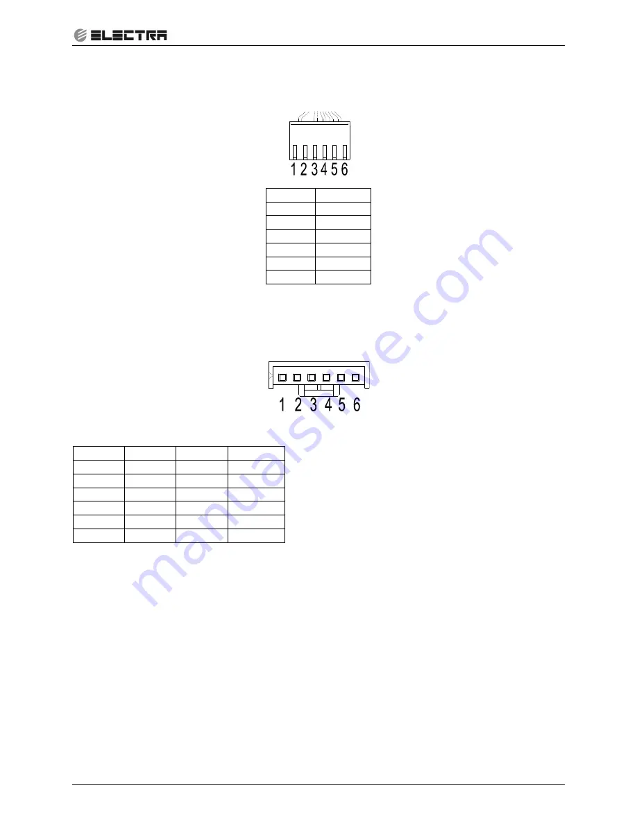 Electra ELAU-VCZ218-H11 Service Manual Download Page 112