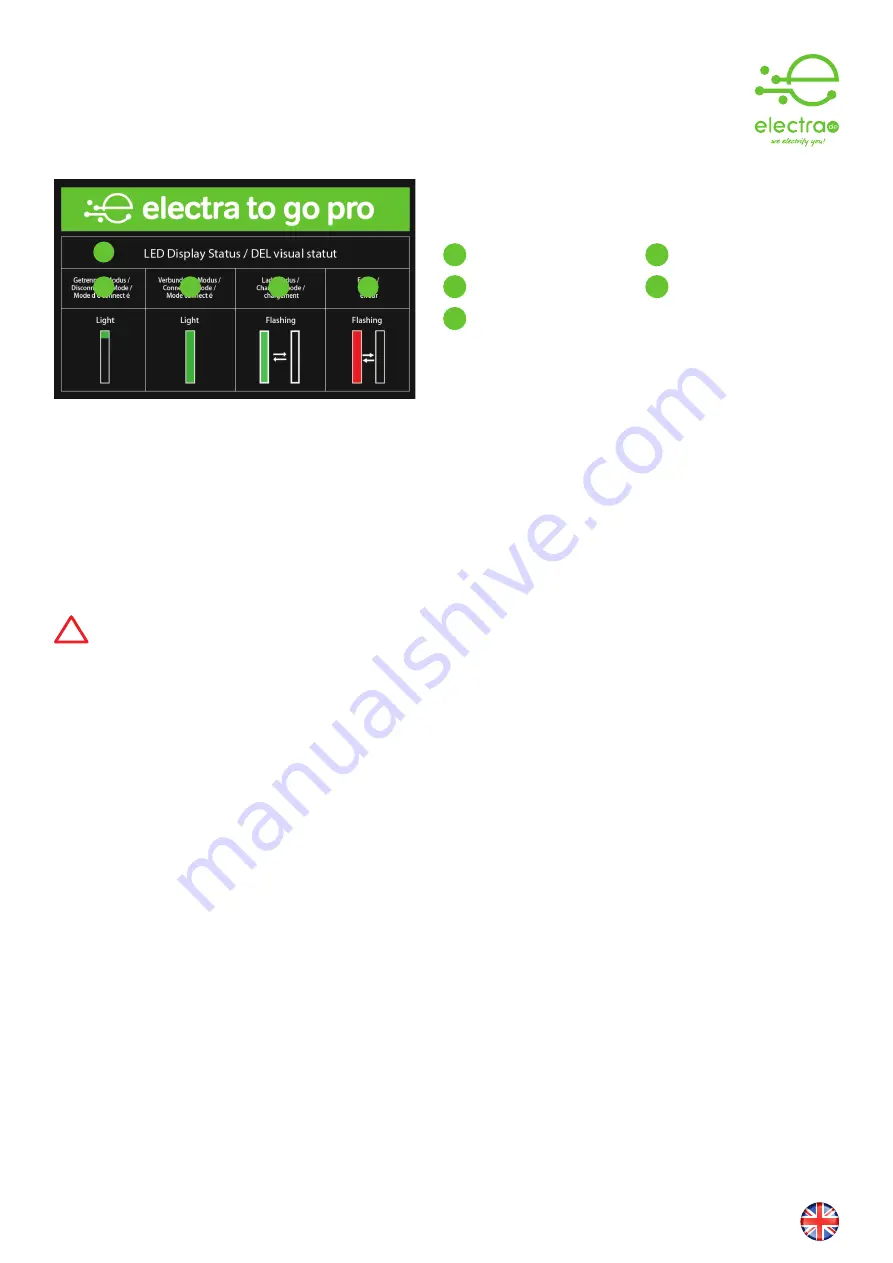 Electra Electra to go Operating Instructions Manual Download Page 6