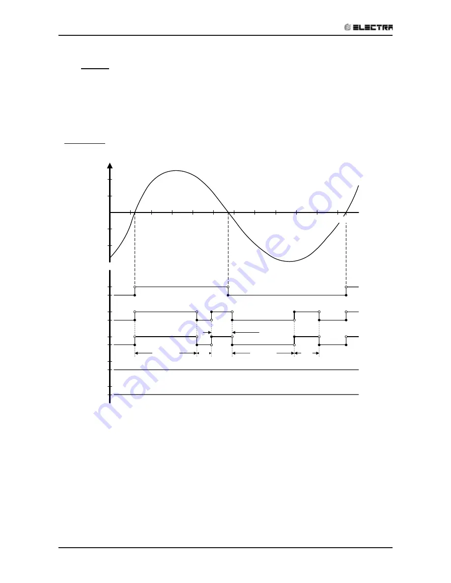 Electra EMD 27 Service Manual Download Page 61