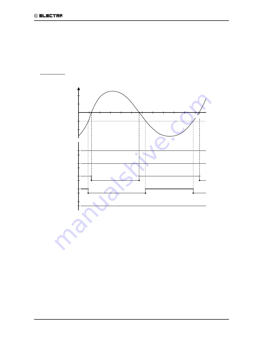 Electra EMD 27 Service Manual Download Page 62