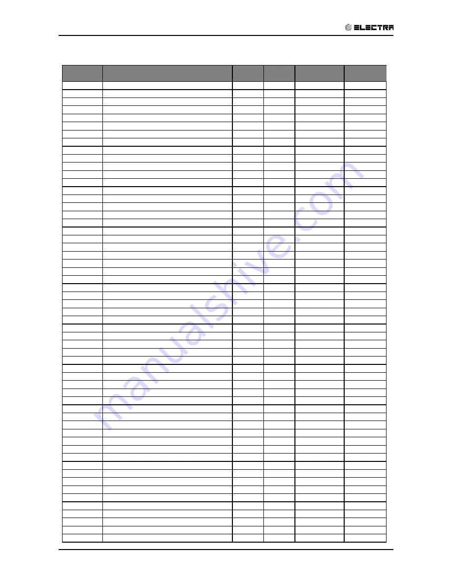 Electra LEX 12 Service Manual Download Page 98