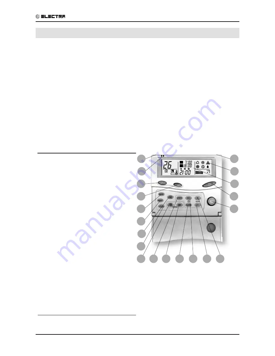 Electra LEX 12 Service Manual Download Page 104