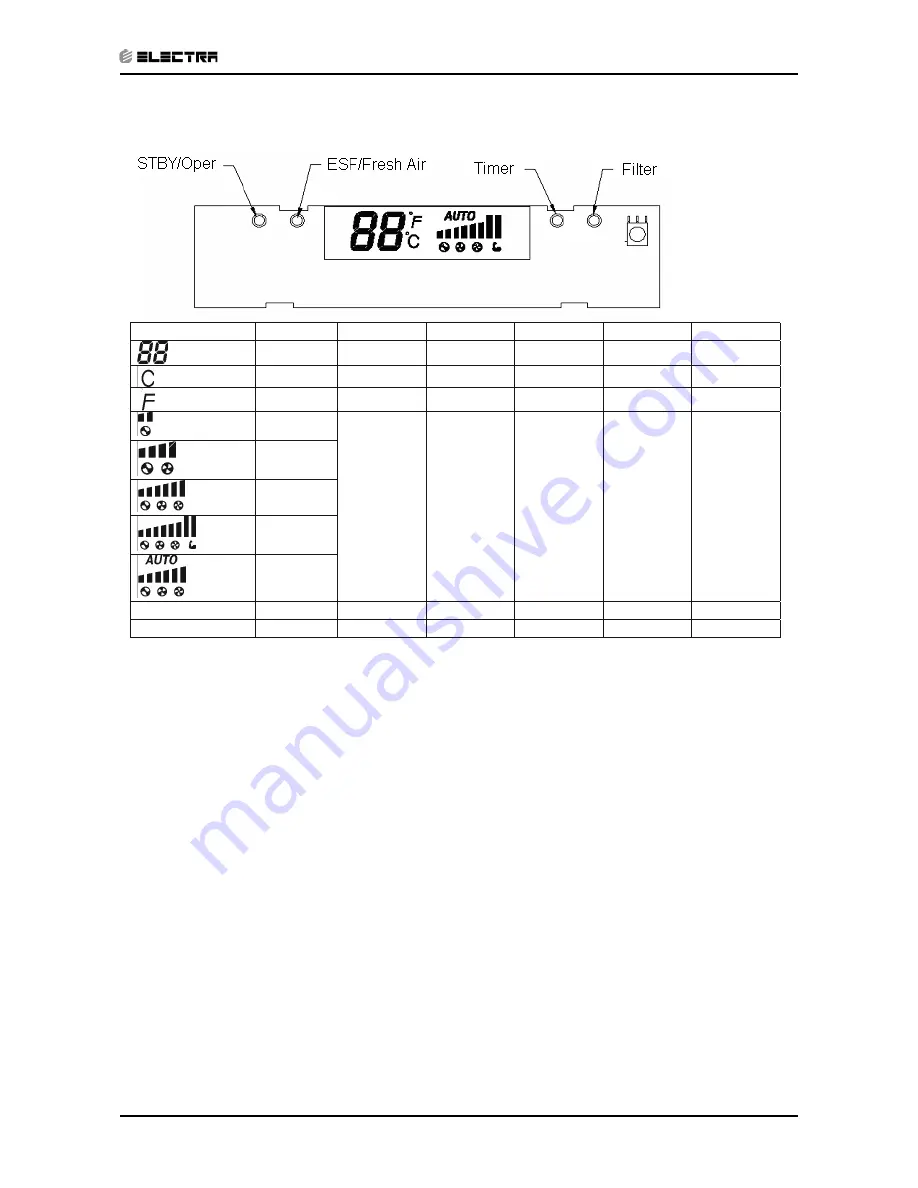 Electra LEX 25 DCI Скачать руководство пользователя страница 39