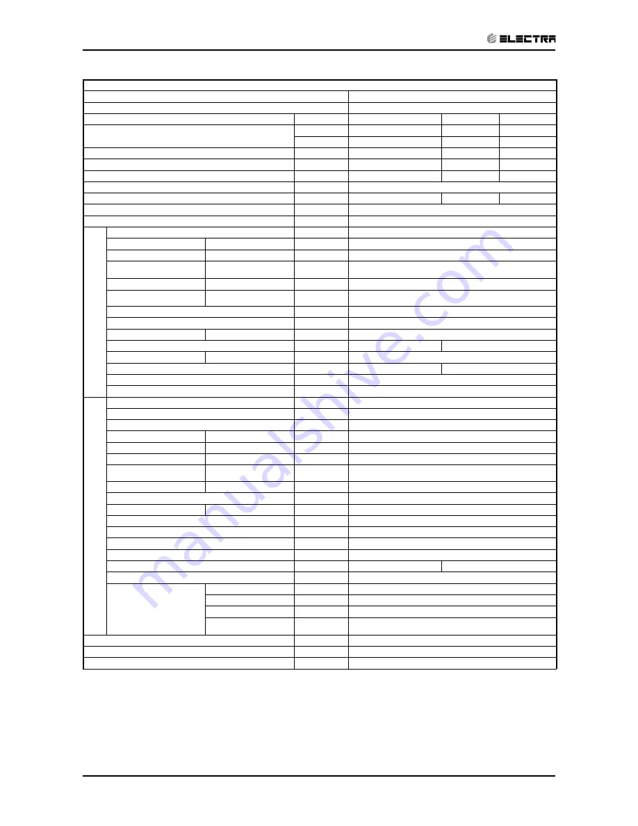 Electra Monoblock 7 Service Manual Download Page 7