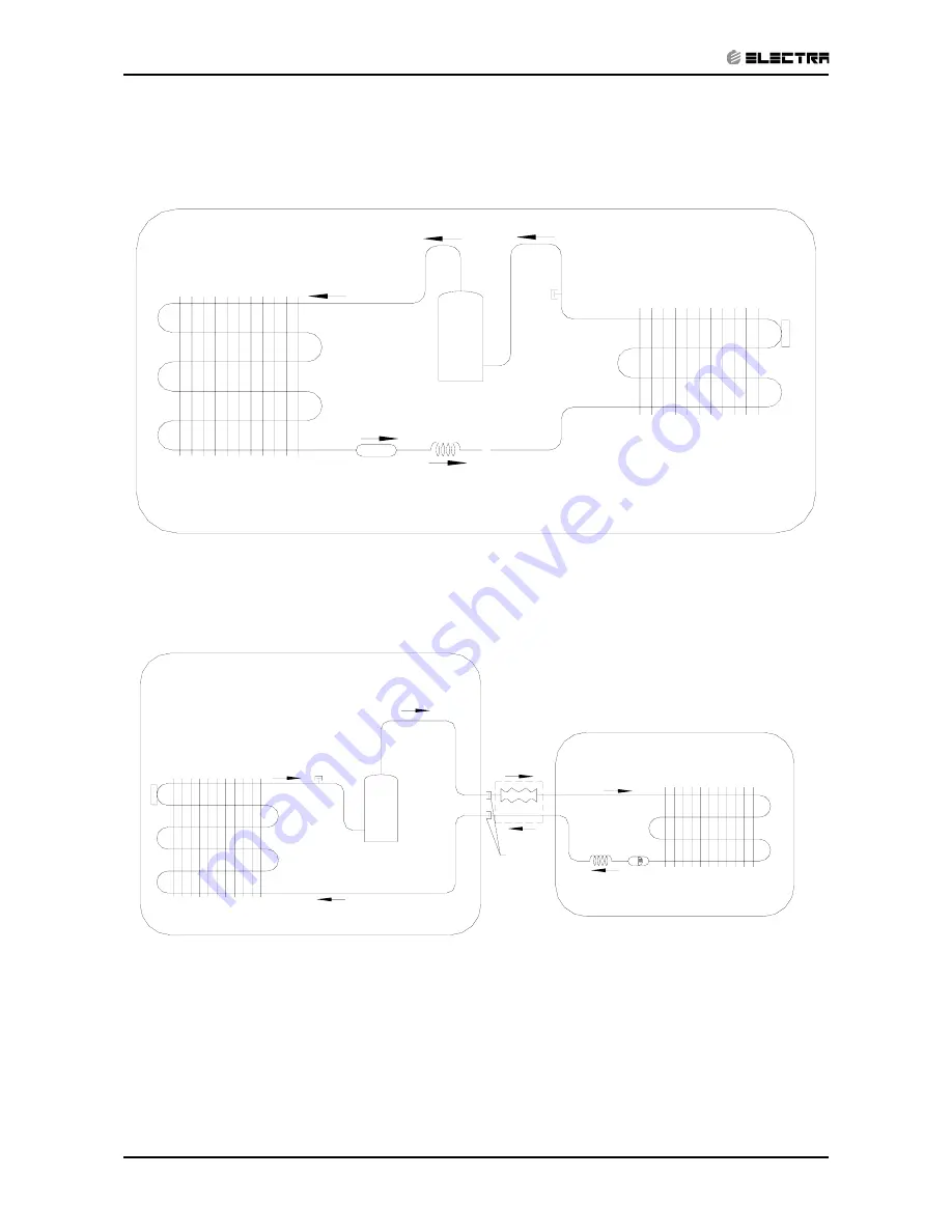 Electra Monoblock 7 Service Manual Download Page 29