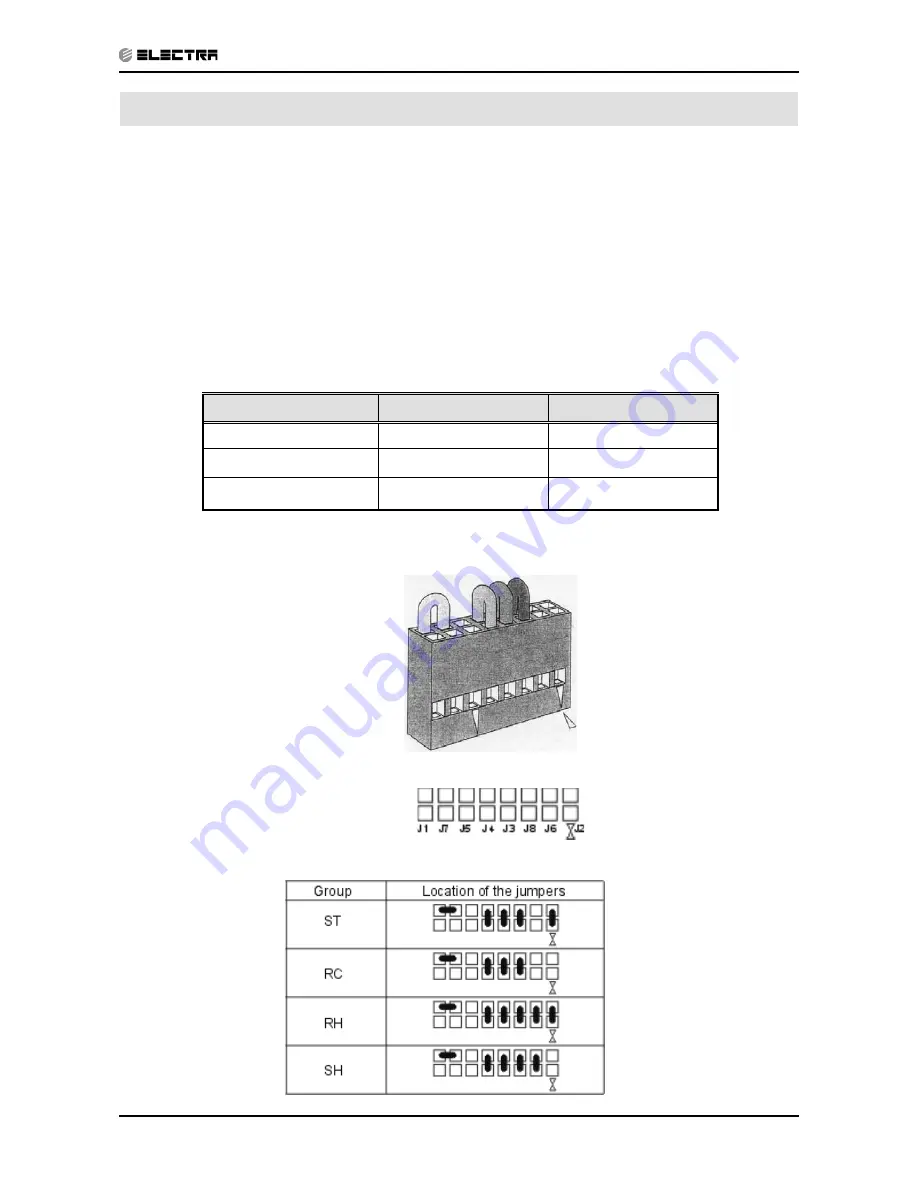 Electra Monoblock 7 Скачать руководство пользователя страница 30