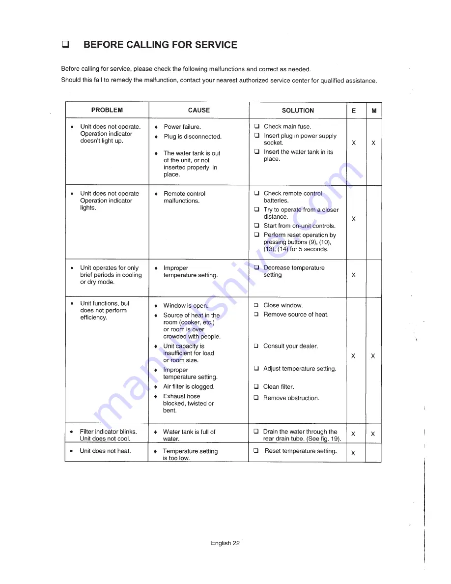 Electra Monoblock 7 Service Manual Download Page 155