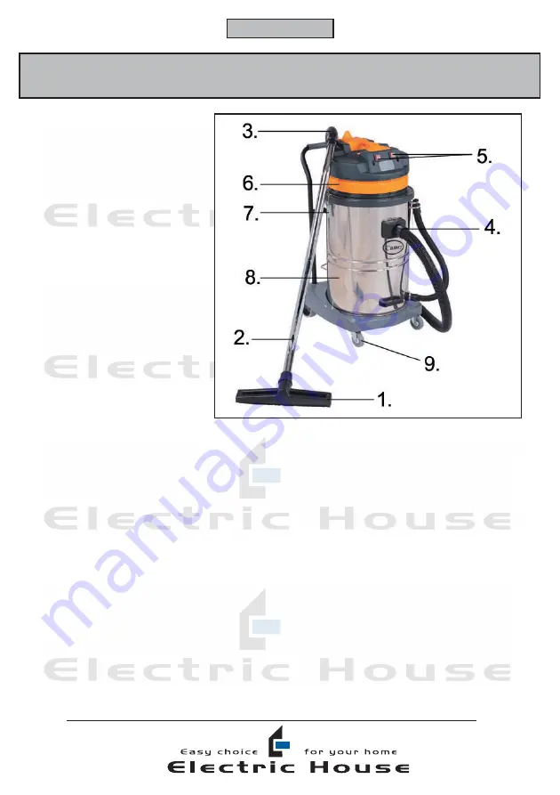 Electric House 77190 Instruction Manual Download Page 4