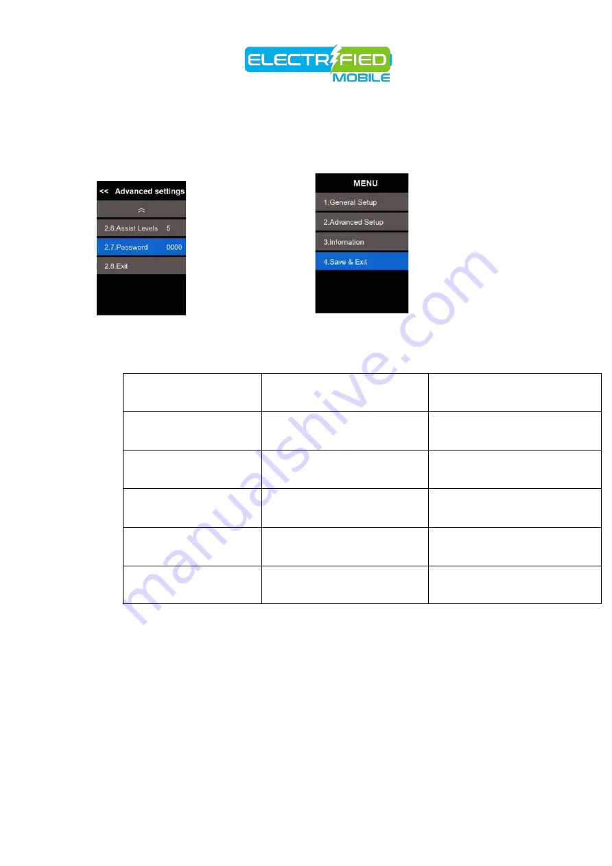 ElectriFied Mobile EM-Commuter Owner'S Manual Download Page 12