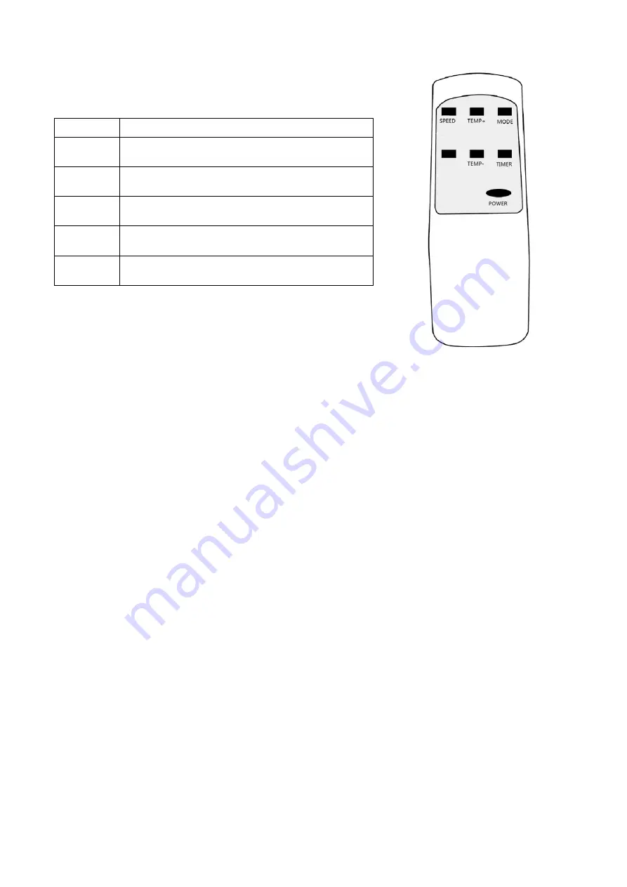 ElectrIQ AIRFLEX15-V2 User Manual Download Page 12