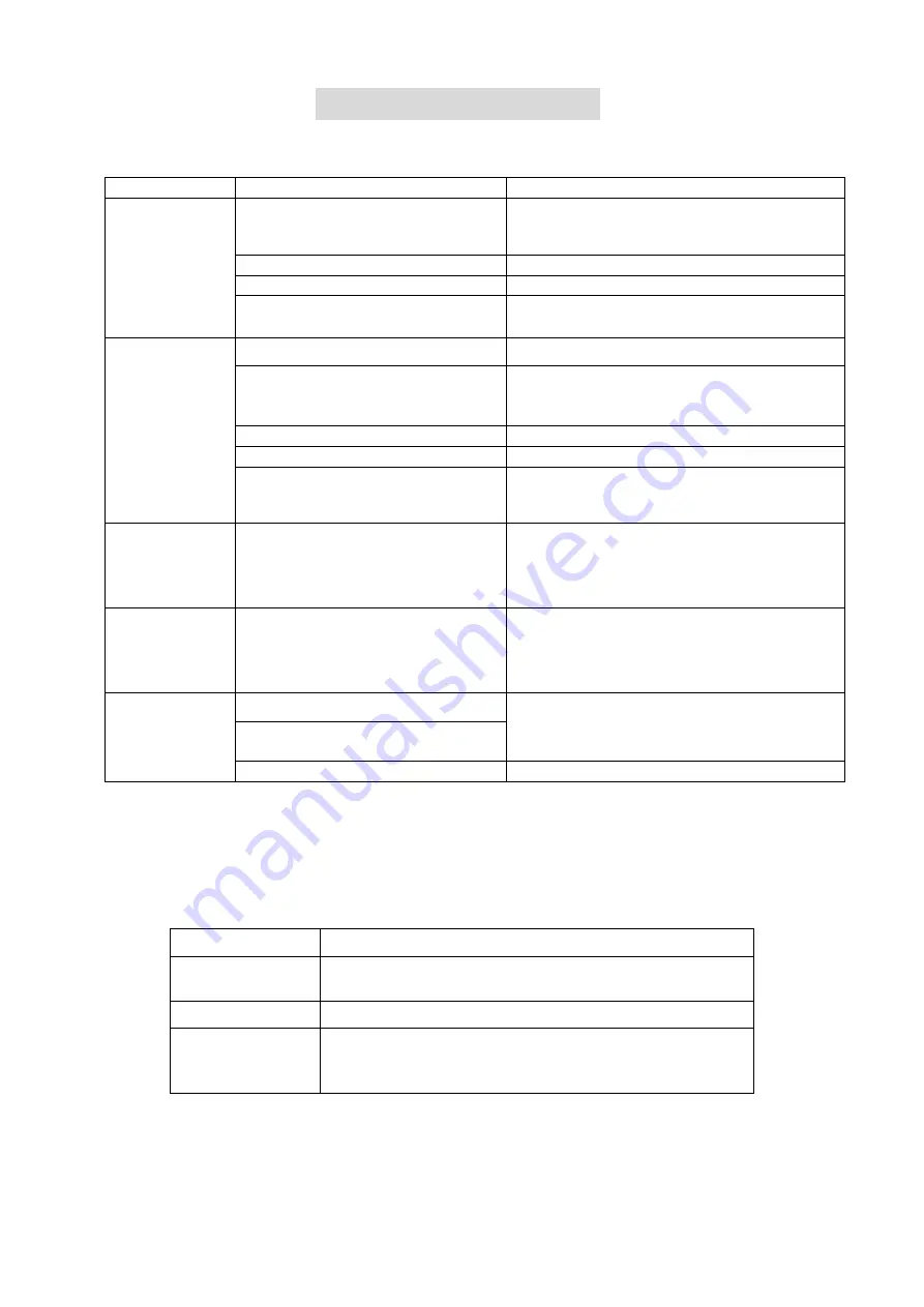 ElectrIQ AIRFLEX15-V2 User Manual Download Page 21