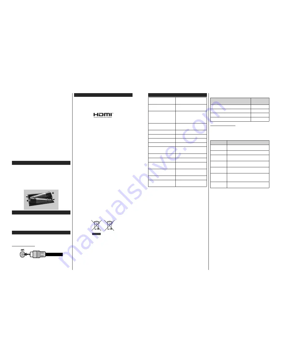 ElectrIQ E50FHD283SQ Operating Instructions Manual Download Page 5